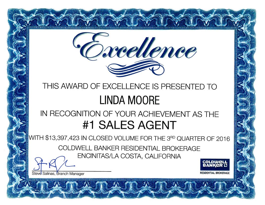 So Pleased to Receive this Award – Encinitas Realtor